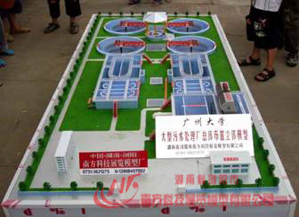 ������ˮ̎��S���w�������wģ��